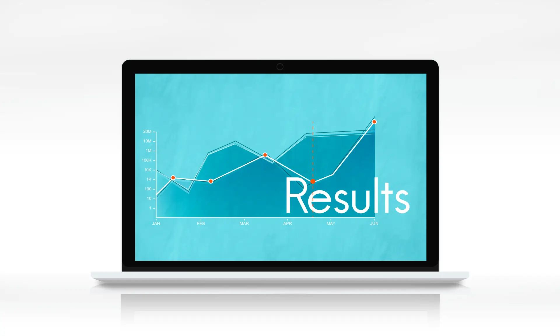 PPC Management Services for Instant Growth