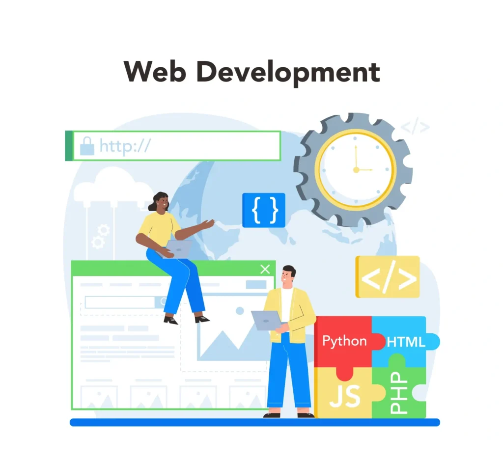 Top Web Development Company in Malaysia